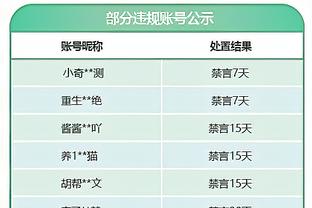 本场赢球的原因？里夫斯：我们展现了力量 打的很果断